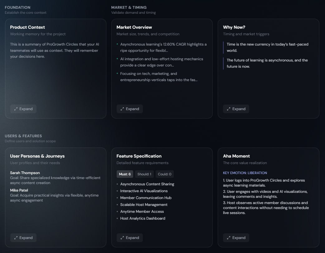 Rock-n-Roll structured plan output: product context, personas, features, and user flows